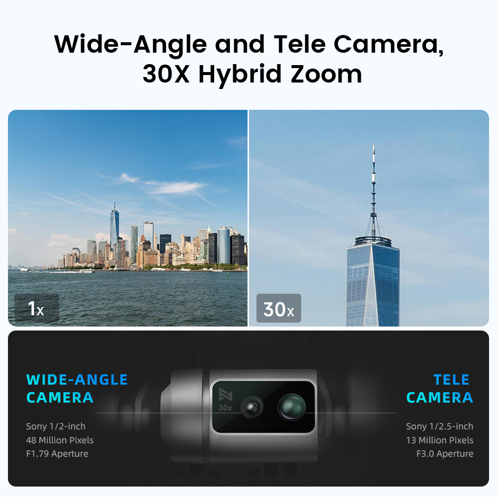Nouveau drone FIMI X8 Tele Max - Drone Thermal Imaging avis et prix