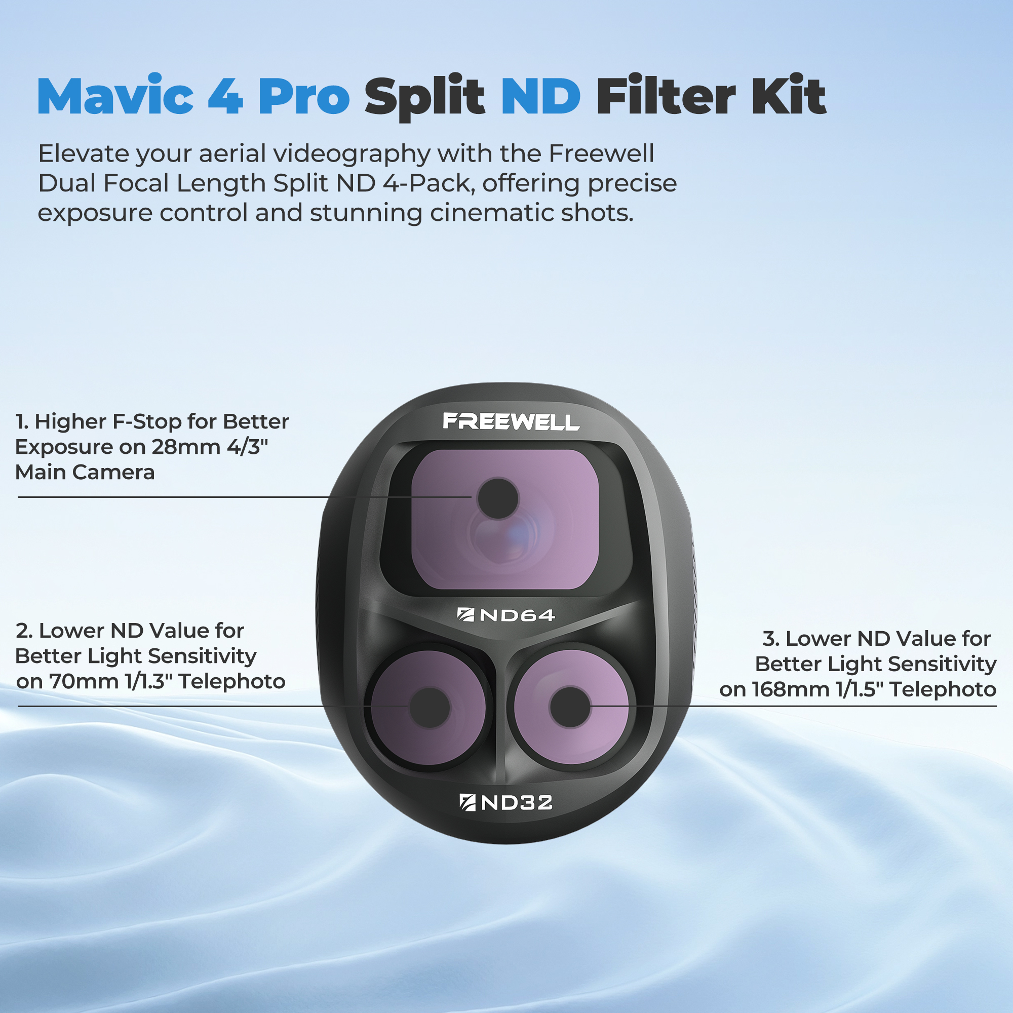 Kit de 4 filtres ND Freewell p - Drone Ndvi avis et prix