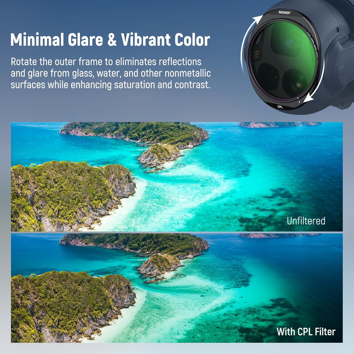 NEEWER CPL + ensemble de filtr - Drone Ndvi avis et prix
