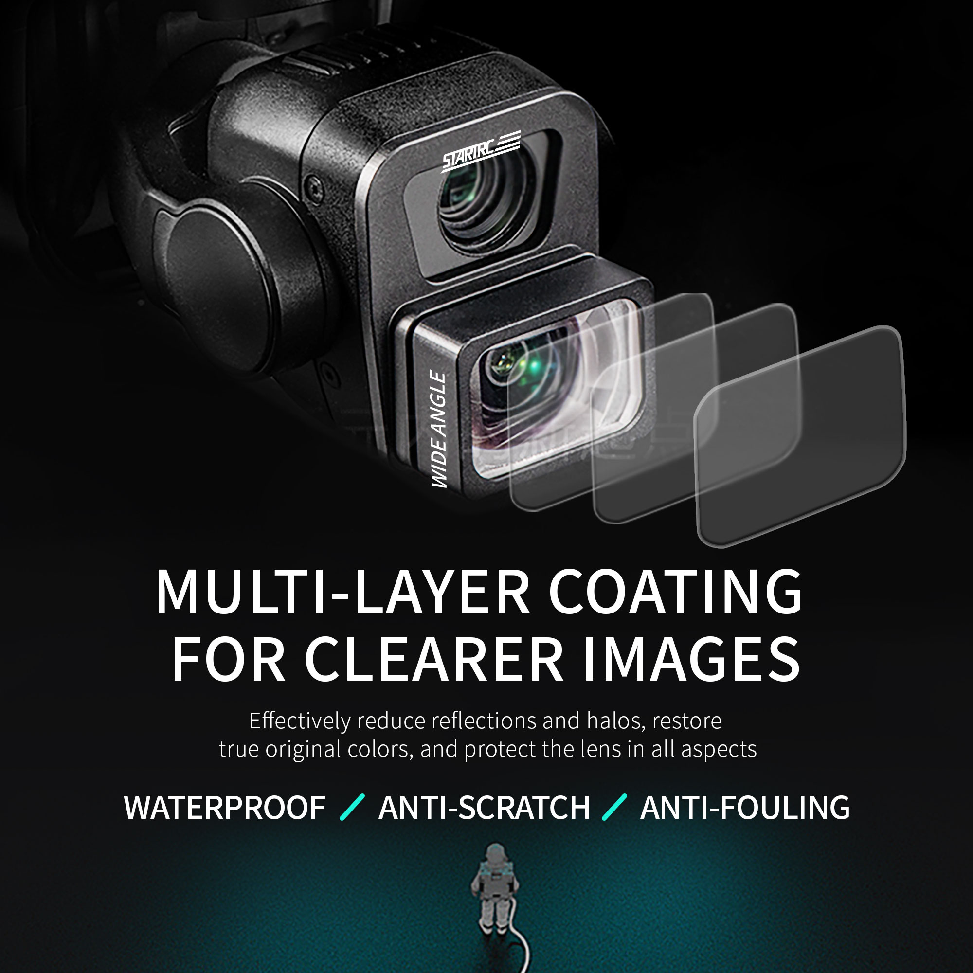 Filtre grand angle STARTRC PHO - Drone Photogrammetry avis et prix