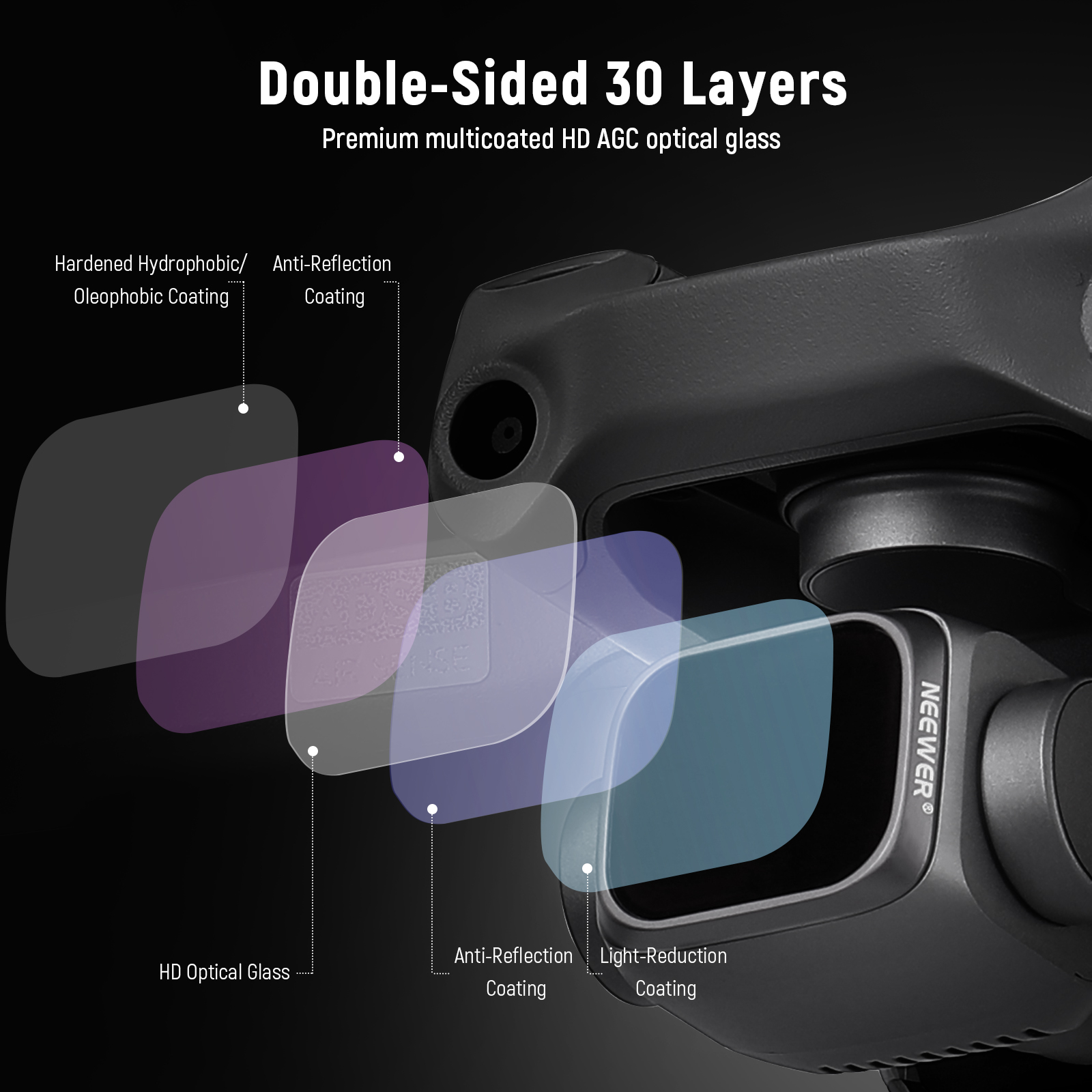 NEEWER Kit de filtres d'object - Drone Ndvi avis et prix