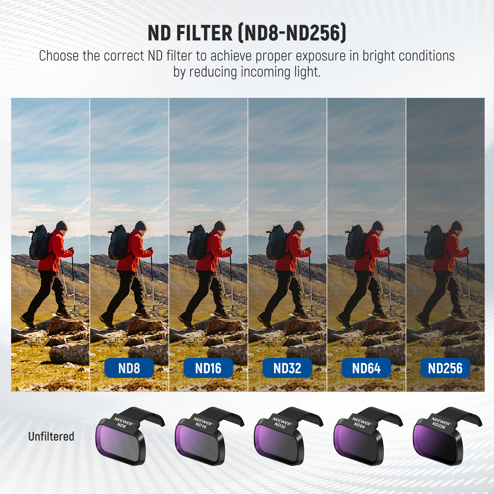 NEEWER – lot de 6 filtres ND C - Drone Ndvi avis et prix