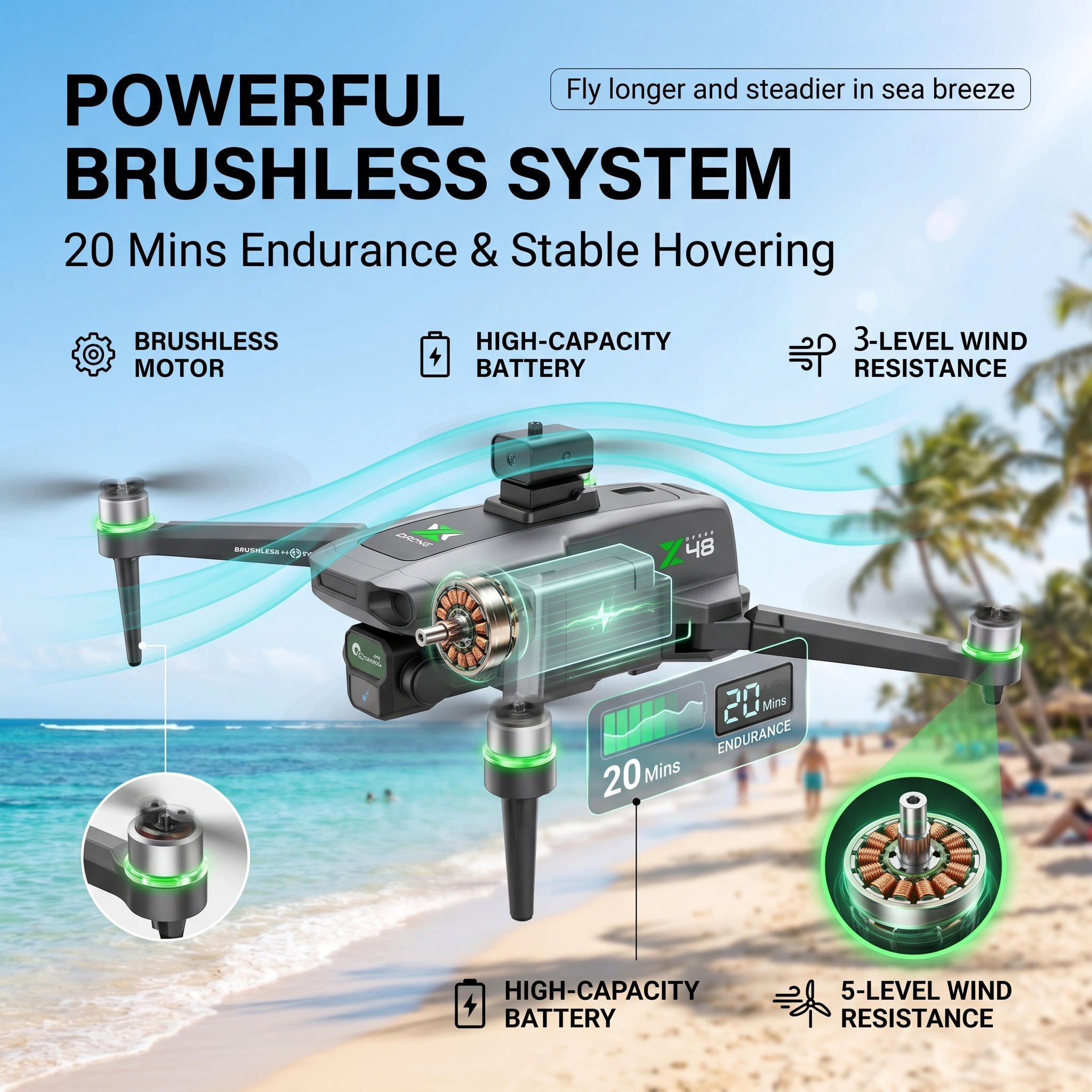 Nouveau Drone ZH8 2026 avec Ca - Drone Multispectral avis et prix